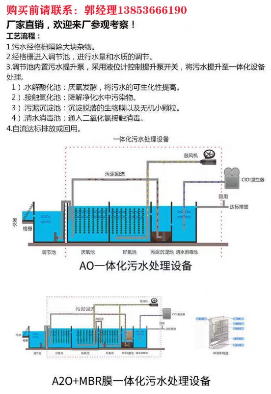 一體化污水處理設備